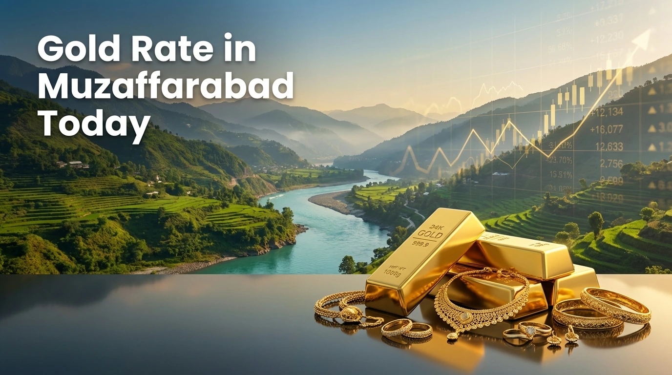 Today Gold Rate in Muzaffarabaad